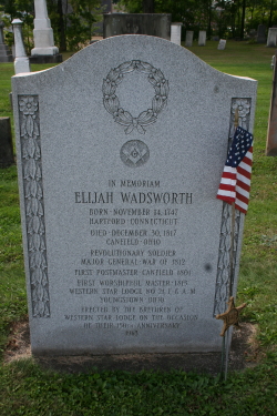Wadsworth's Headstone